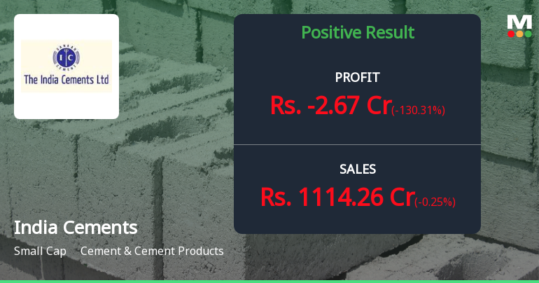 India Cements Q3 FY26: Turnaround Stumbles as Losses Return Despite Revenue Growth
