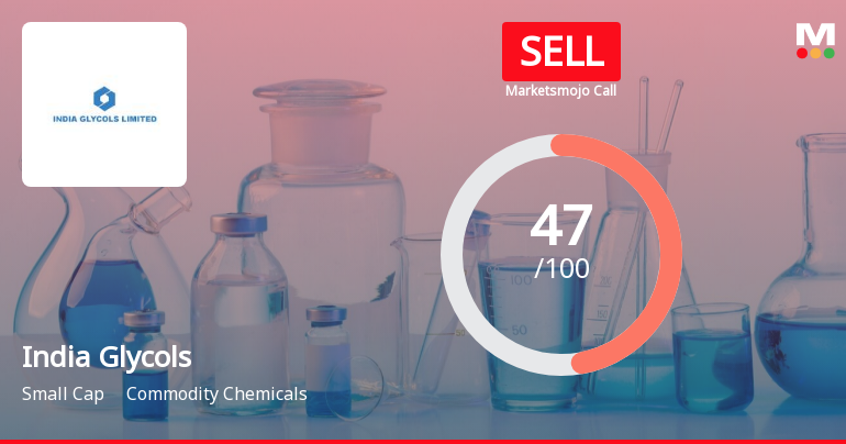 India Glycols Ltd is Rated Sell by MarketsMOJO