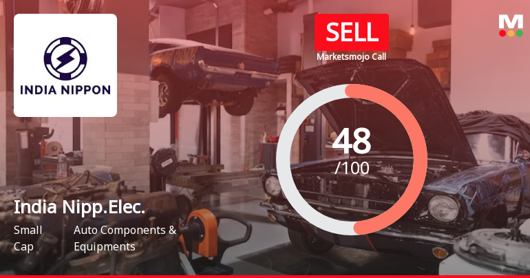India Nippon Electricals Ltd Downgraded to Sell Amid Mixed Financials and Bearish Technicals