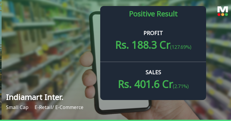 Indiamart Intermesh Q3 FY26: Stellar Profit Surge Masks Margin Concerns