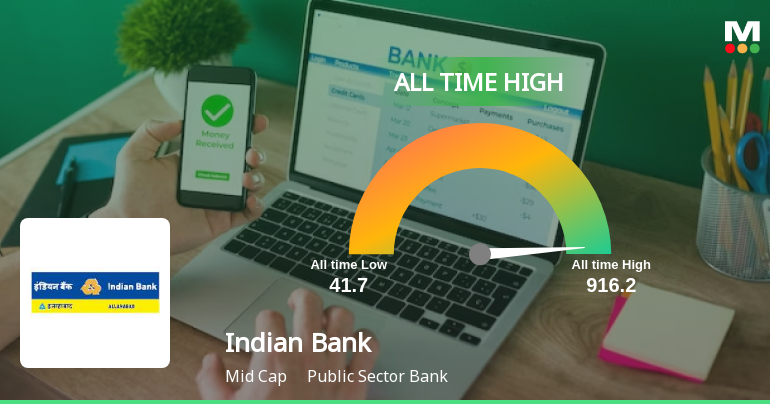 Indian Bank Stock Hits All-Time High Amid Robust Performance