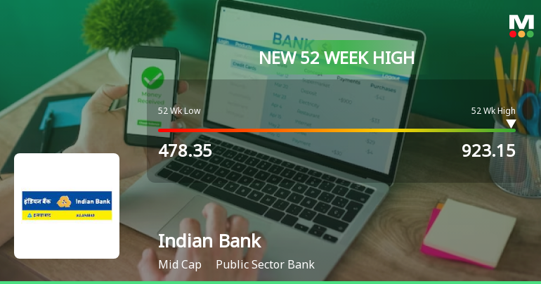Indian Bank Reaches New 52-Week High at Rs.923.15