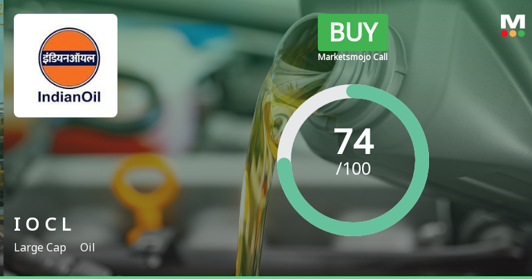 Indian Oil Corporation Ltd Upgraded to Buy on Strong Financial and Technical Signals