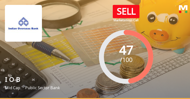 Indian Overseas Bank Upgraded to Hold by MarketsMOJO on Improved Fundamentals