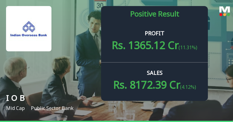 Indian Overseas Bank Q3 FY26: Strong Profit Growth Masks Valuation Concerns