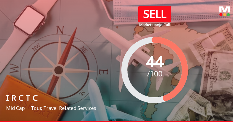 Indian Railway Catering & Tourism Corporation Ltd is Rated Sell