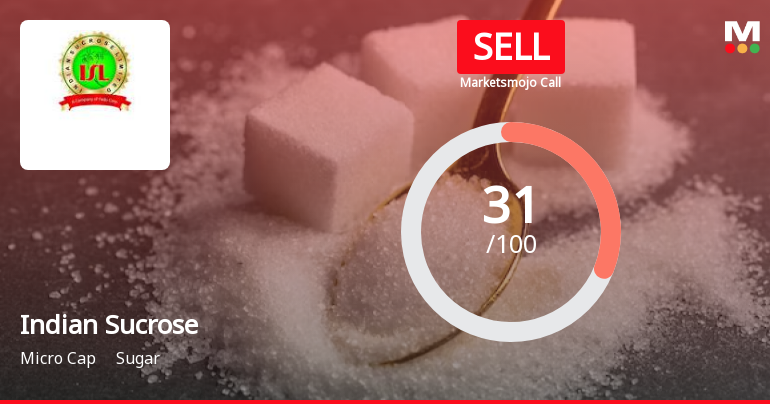 Indian Sucrose Ltd is Rated Sell