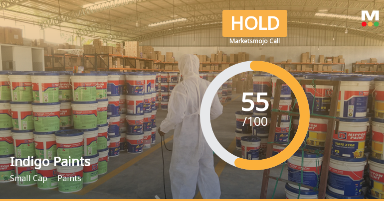Indigo Paints Ltd is Rated Hold