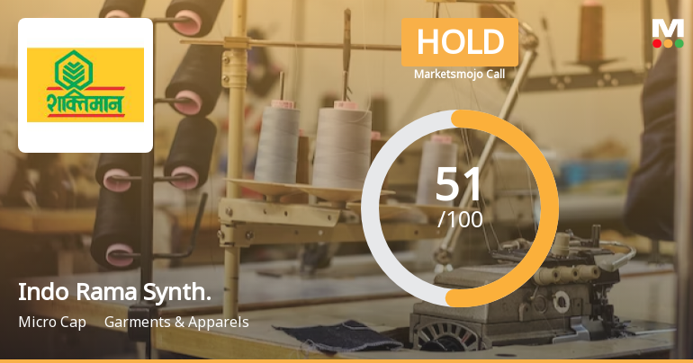 Indo Rama Synthetics (India) Ltd is Rated Hold