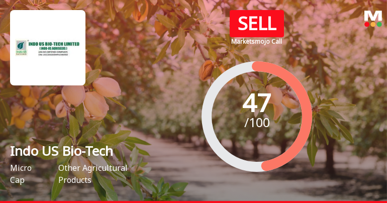 Indo US Bio-Tech Downgraded to Sell Amid Technical Weakness and Flat Financials