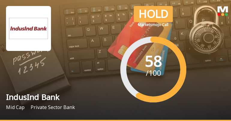 IndusInd Bank Ltd. is Rated Hold