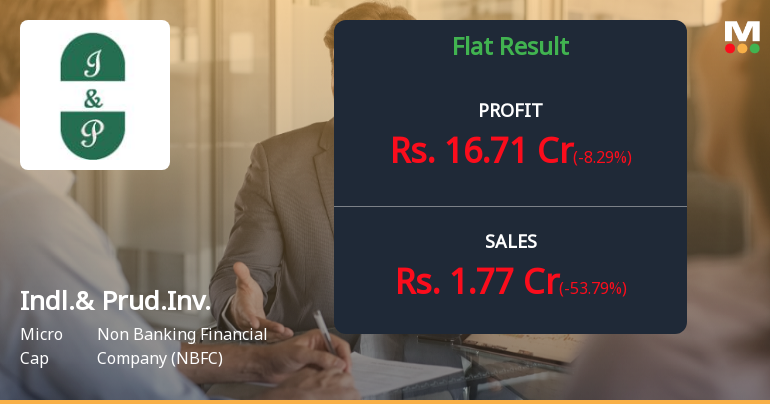 Industrial & Prudential Investment Q3 FY26: Investment Portfolio Company Faces Profitability Pressure