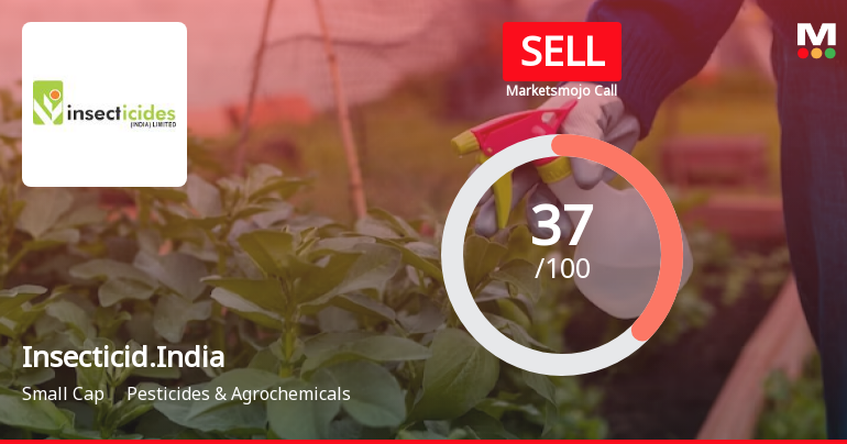 Insecticides India Ltd is Rated Sell by MarketsMOJO