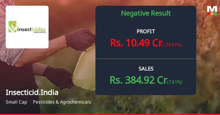 Insecticides India Q3 FY26: Profit Plunges 82% QoQ as Margin Pressures Mount