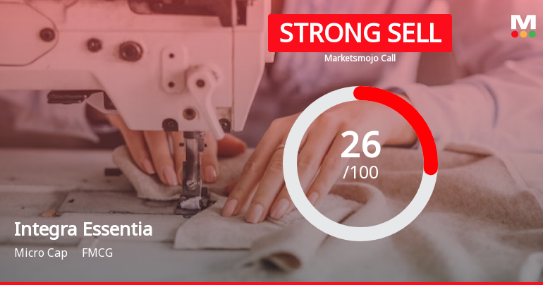 Integra Essentia Ltd is Rated Strong Sell