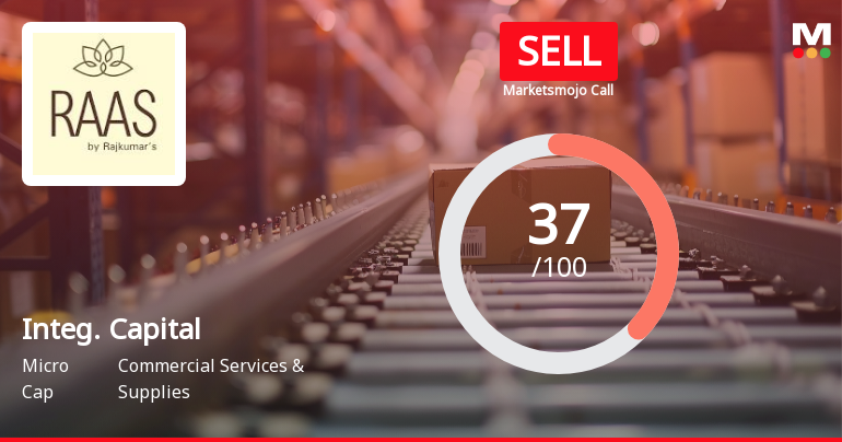 Integrated Capital Services Ltd Upgraded to Sell on Technical Improvements Despite Valuation Concerns