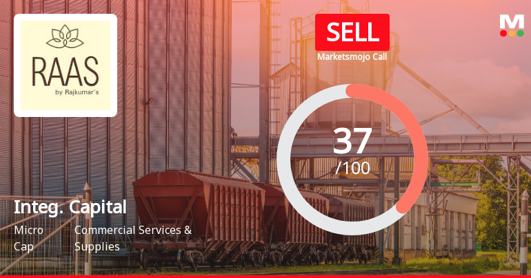 Integrated Capital Services Ltd Upgraded to Sell on Technical Improvements Despite Valuation Concerns