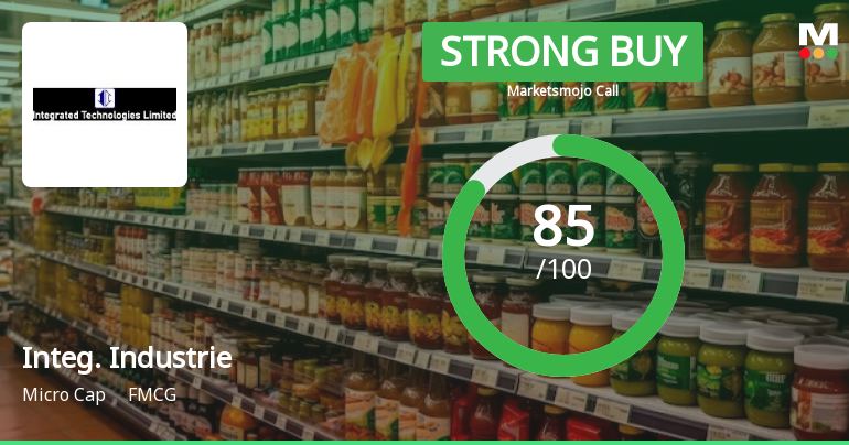 Integrated Industries Ltd is Rated Strong Buy