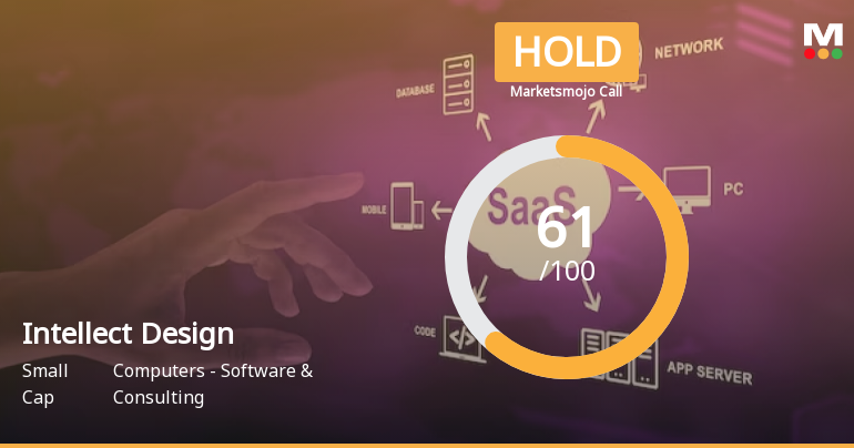 Intellect Design Arena Ltd. is Rated Hold