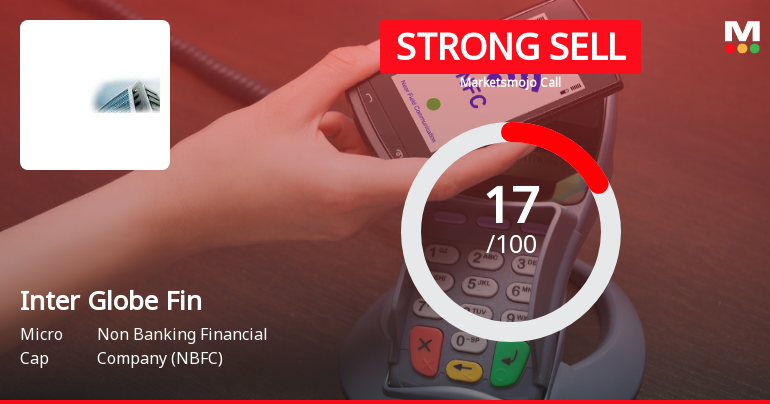 Inter Globe Finance Ltd Downgraded to Strong Sell Amid Weak Fundamentals and Bearish Technicals