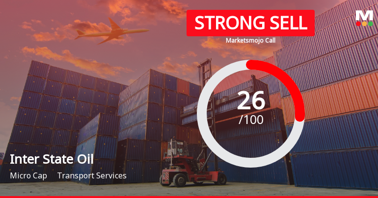 Inter State Oil Carrier Ltd Downgraded to Strong Sell Amid Technical and Fundamental Weakness