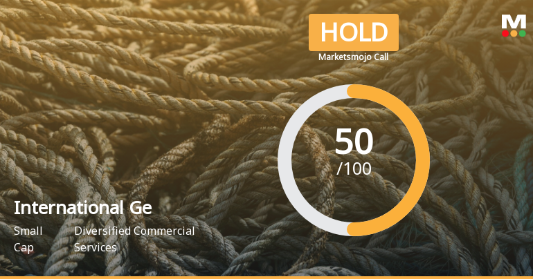 International Gemmological Institute (India) Ltd is Rated Hold