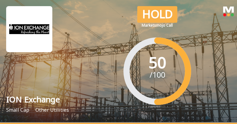 Ion Exchange (India) Ltd Upgraded to Hold: Comprehensive Analysis of Quality, Valuation, Financial Trend and Technicals