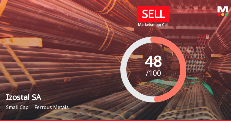 Izostal SA Faces Valuation Shift Amid Mixed Financial Metrics and Market Position