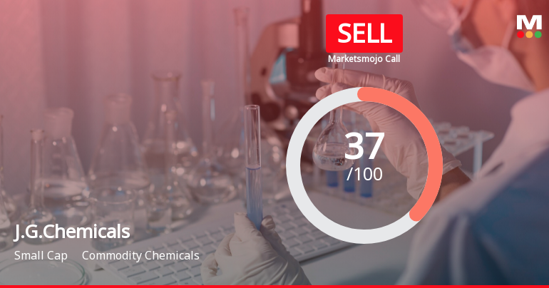 J.G.Chemicals Ltd is Rated Sell