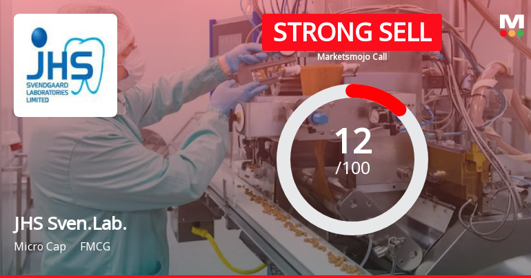 JHS Svendgaard Laboratories Ltd is Rated Strong Sell