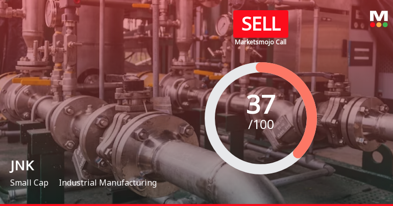 JNK India Ltd is Rated Sell