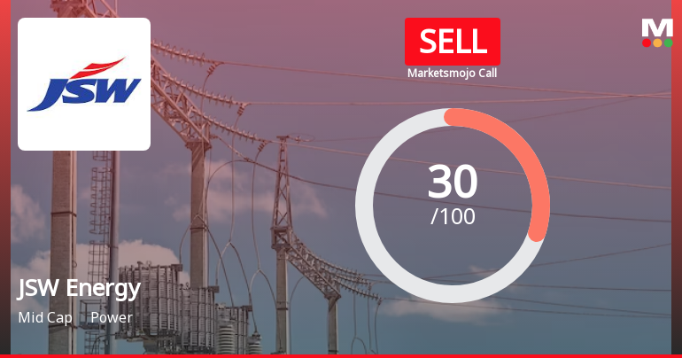 JSW Energy Ltd is Rated Sell by MarketsMOJO