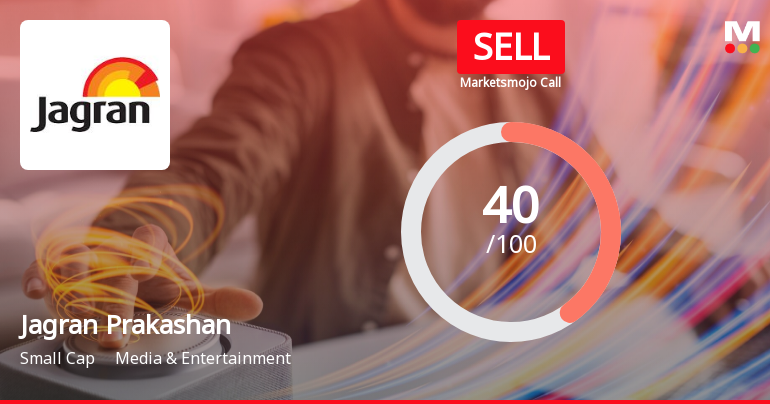 Jagran Prakashan Ltd is Rated Sell