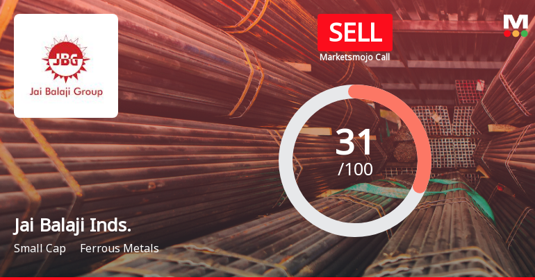 Jai Balaji Industries Ltd Upgraded to Sell on Technical and Valuation Shifts