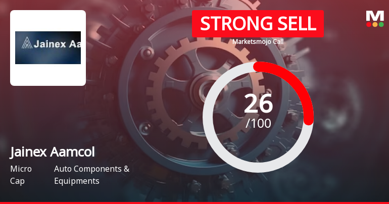 Jainex Aamcol Ltd is Rated Strong Sell