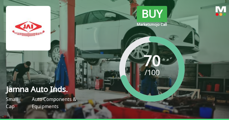 Jamna Auto Industries Ltd is Rated Buy