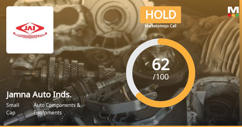 Jamna Auto Industries Downgraded to Hold Amid Mixed Financial and Technical Signals