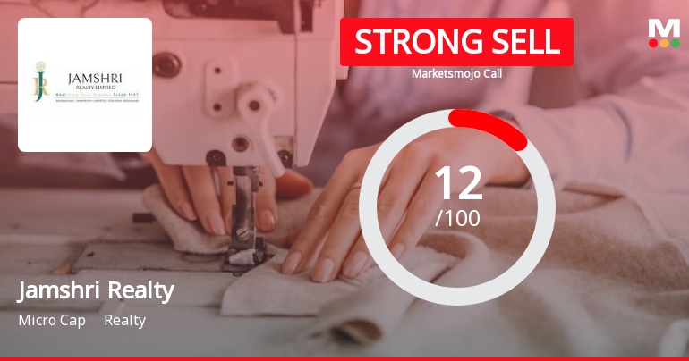 Jamshri Realty Ltd is Rated Strong Sell