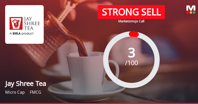 Jay Shree Tea & Industries Ltd is Rated Strong Sell