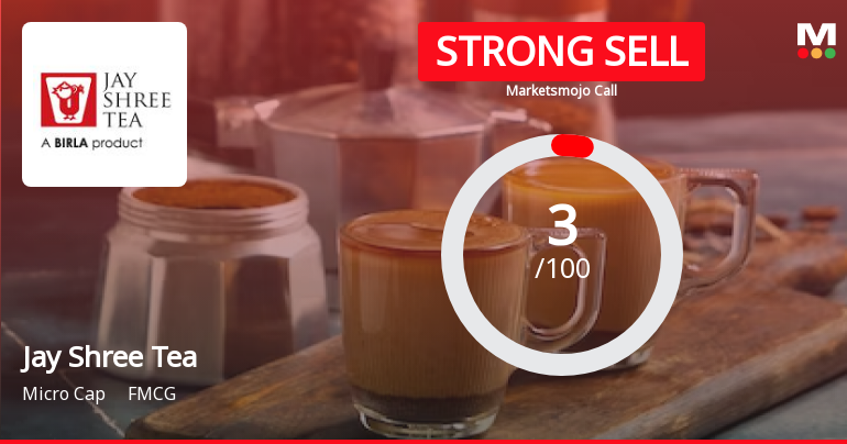 Jay Shree Tea &amp; Industries Ltd is Rated Strong Sell