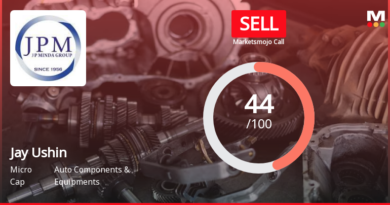 Jay Ushin Ltd is Rated Sell