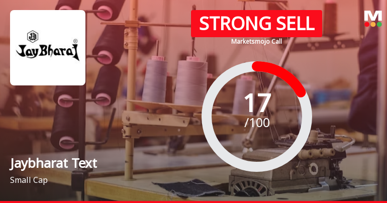 Jaybharat Textiles & Real Estate Ltd is Rated Strong Sell