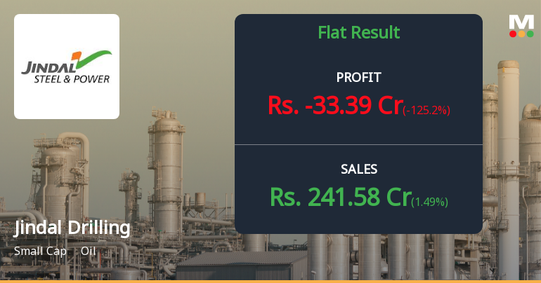 Jindal Drilling Q3 FY26: Exceptional Profit Anomaly Masks Operational Strength