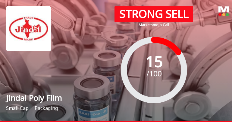 Jindal Poly Films Ltd is Rated Strong Sell