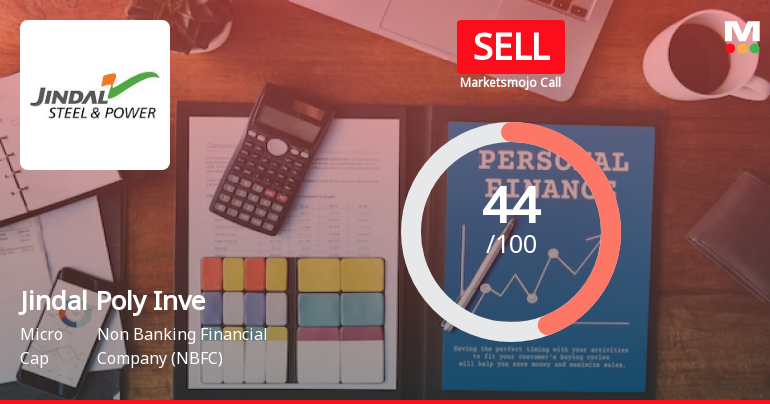 Jindal Poly Investment & Finance Company Ltd is Rated Sell
