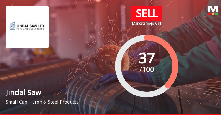 Jindal Saw Ltd is Rated Sell by MarketsMOJO