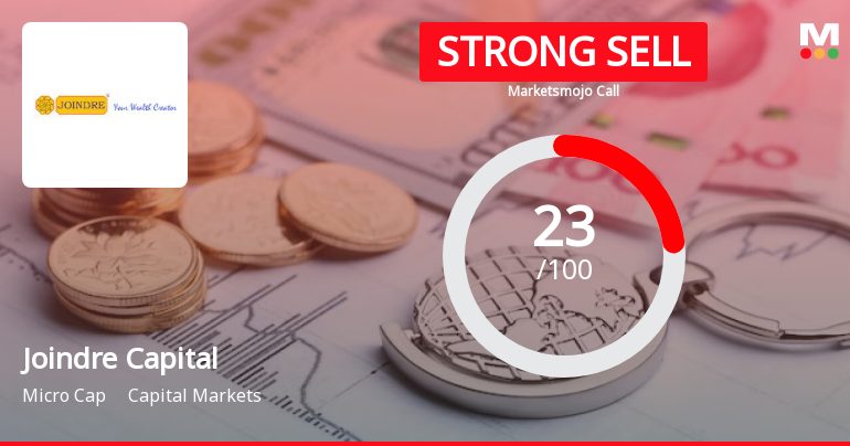 Joindre Capital Services Ltd is Rated Strong Sell
