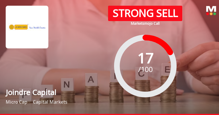 Joindre Capital Services Ltd is Rated Strong Sell