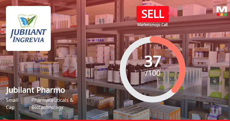 Jubilant Pharmova Ltd is Rated Sell