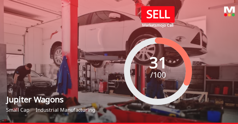 Jupiter Wagons Ltd is Rated Sell